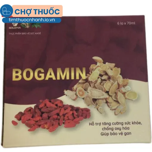 Bogamin