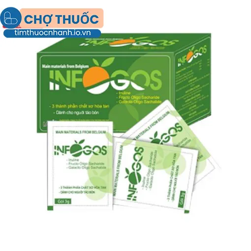 Infogos