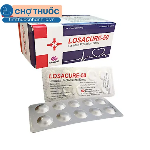 Losacure-50