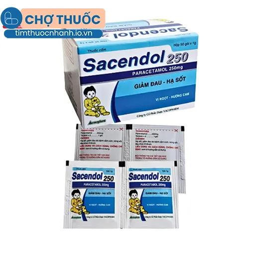 Sacendol 250