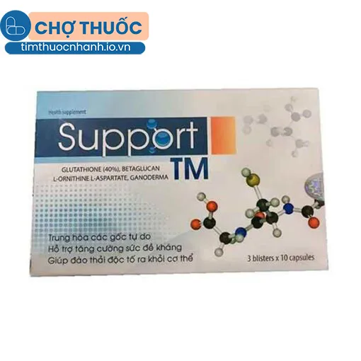 Support TM